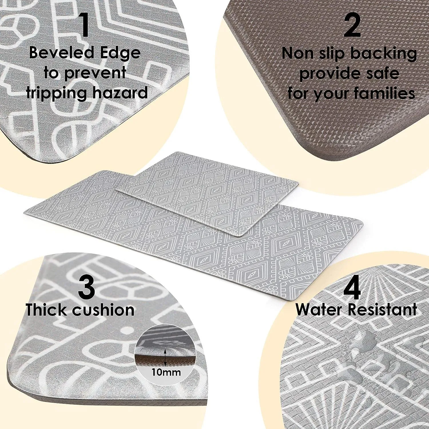 Comfort Cushion Anti-Fatigue Kitchen Mat with Non-Slip Waterproof Design