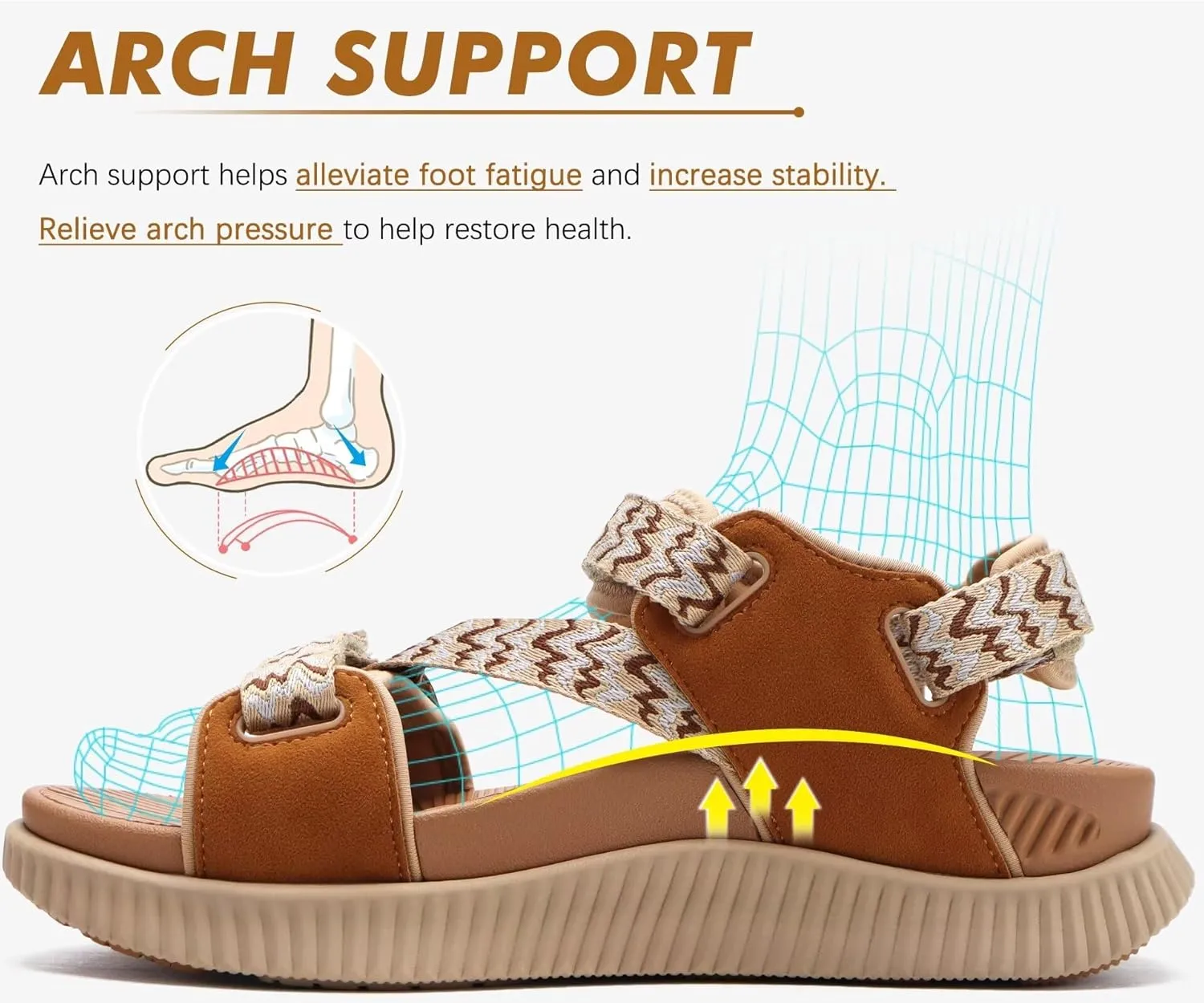 KuaiLu Womens Orthopedic Walking Sandals Recovery Sport Outdoor Hiking Water Sandles Thick Athletic Cushion Adjustable Leather Strap Sandals with Comfortable Plantar Fasciitis Arch Support